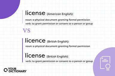 licsend|License Definition & Meaning .